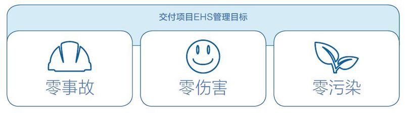 左侧地址